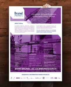 Brunel University Poster for their Business Schools ISEing research department